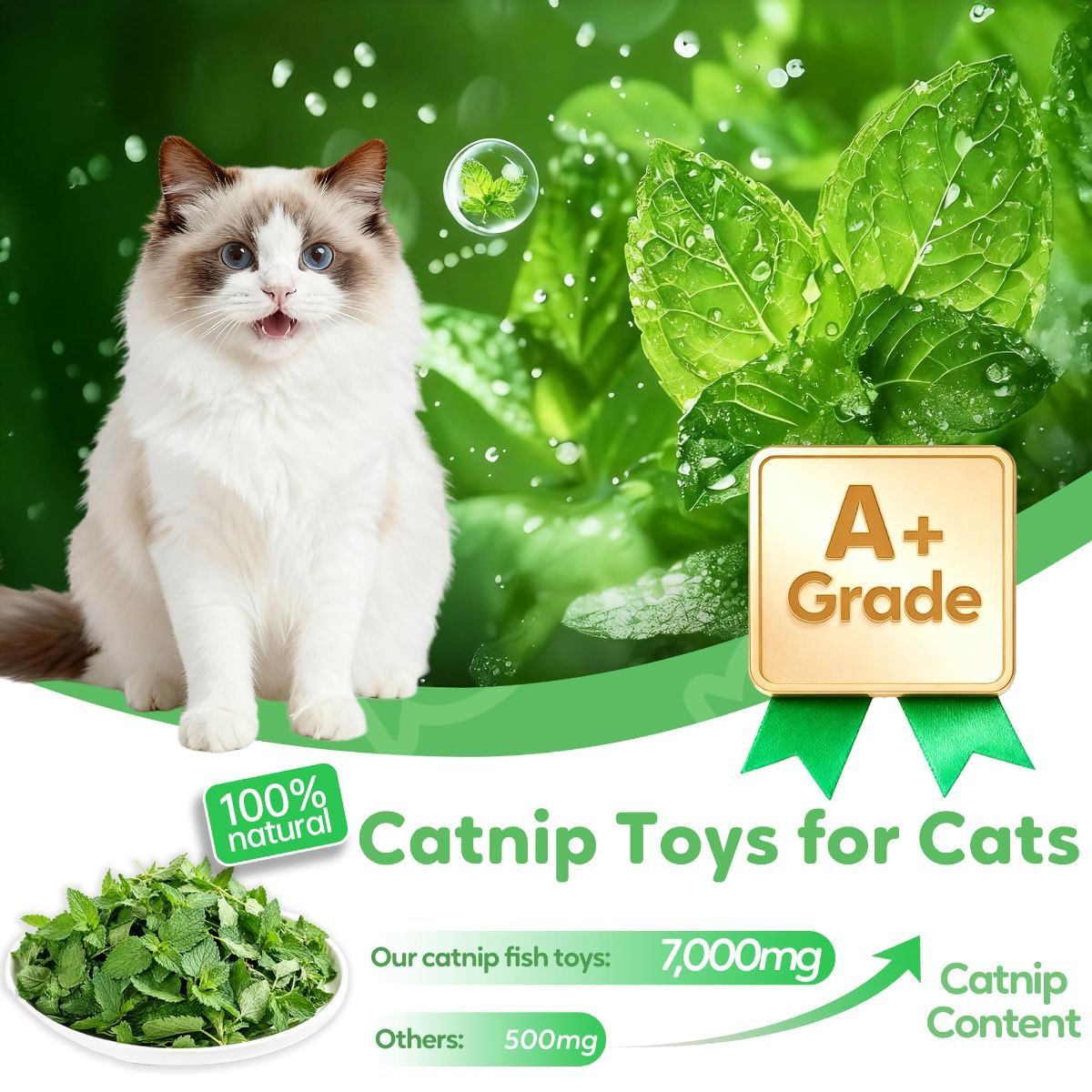 3 Cat Toys Australia Fish-Shaped Cat Toys Catnip Toys Cat Scratching Stick