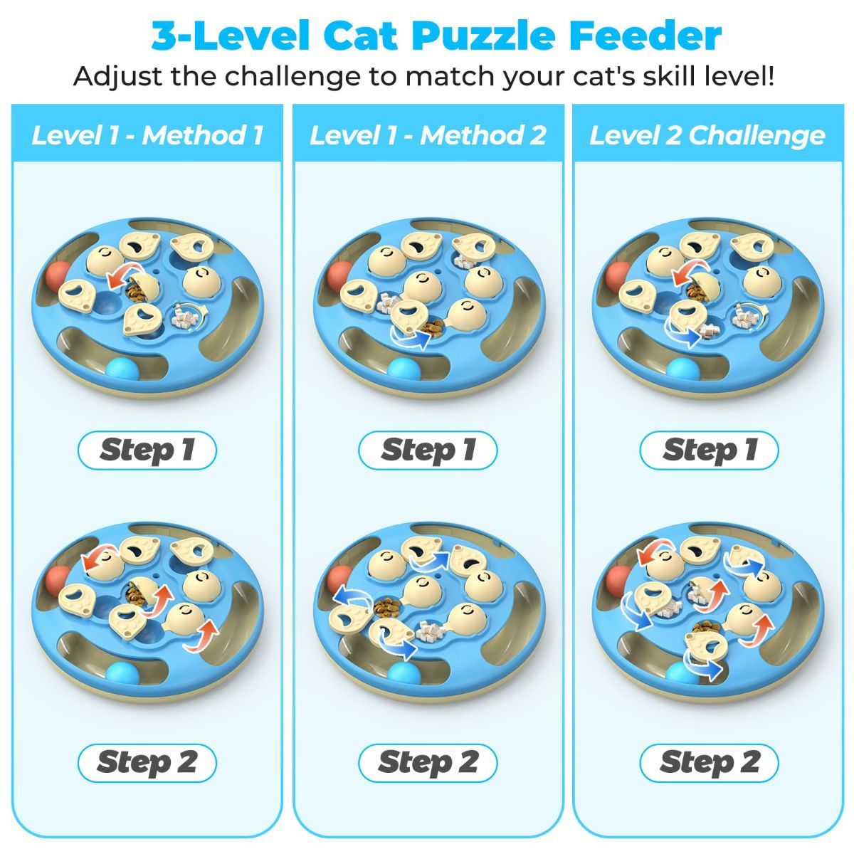 3-in-1 Interactive cat puzzle, toy and treat feeder - Blue