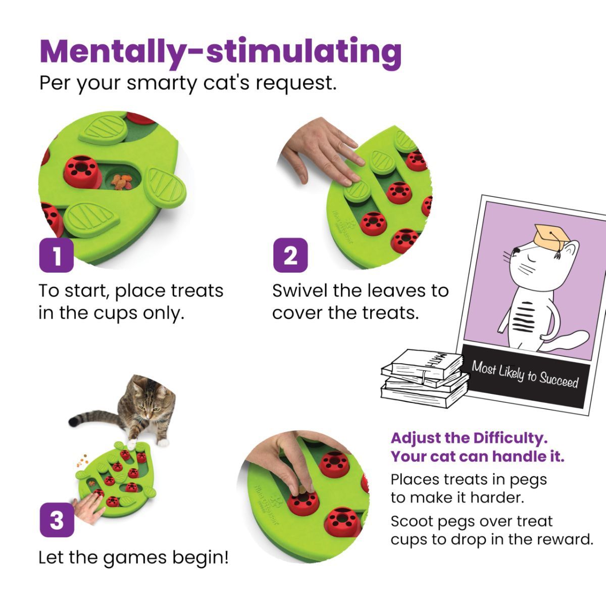 Cat Puzzle Feeder Indoor Cat Toy Interactive Treat Game Slow-Feeding Cat Toy